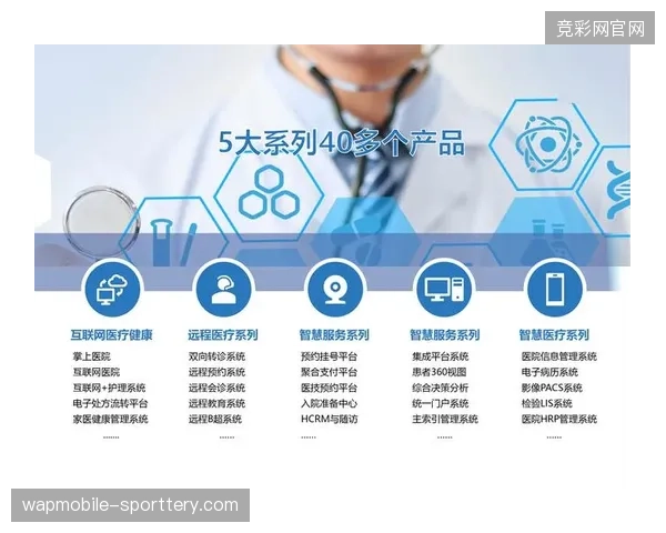 医疗服务运营商通过实时救护响应数据纠偏传统医疗赞助评估体系的滞后性 医疗服务运营商通过实时救护响应数据纠偏传统医疗赞助评估体系的滞后性